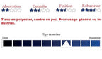 Rouleau économique en polyester